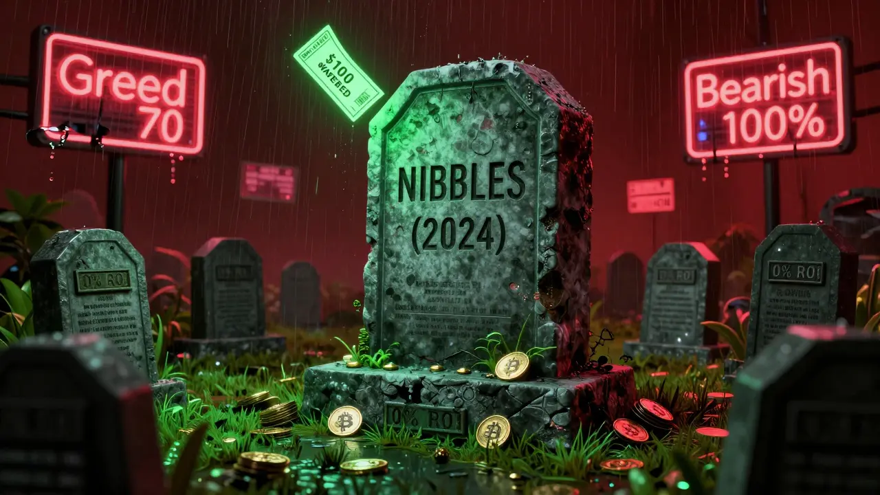 A decaying digital tombstone for NIBBLES rises from a graveyard of dead crypto tokens under neon signs.